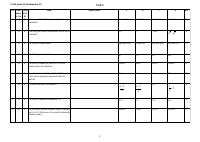05. Math G8 Unit2.pdf